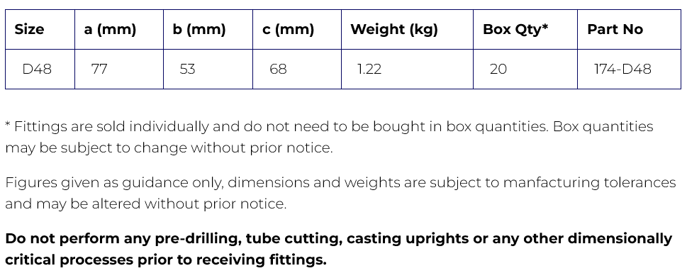 Interclamp® Type 174